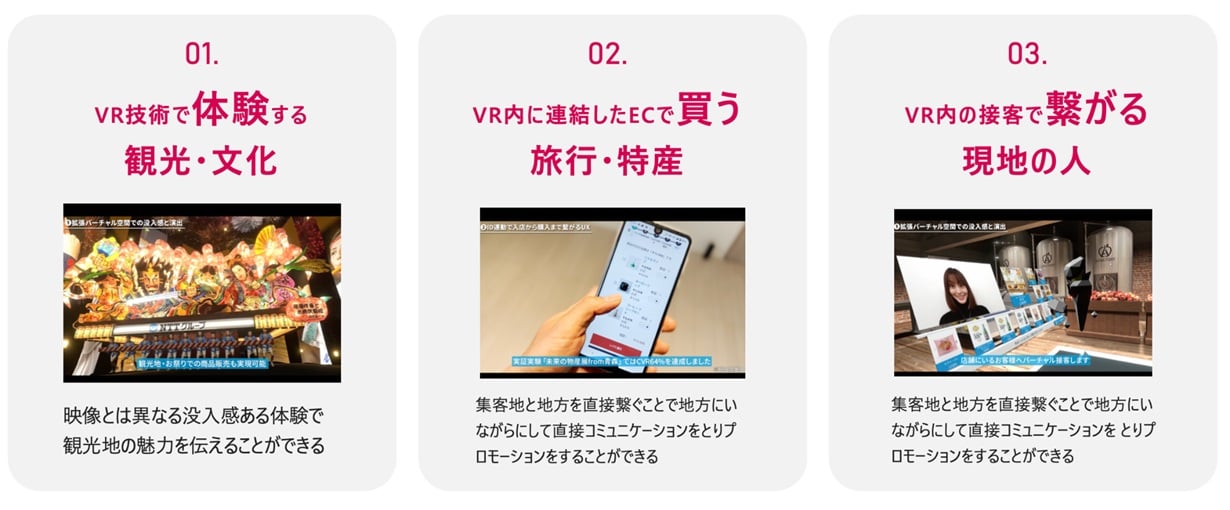 アバルの説明