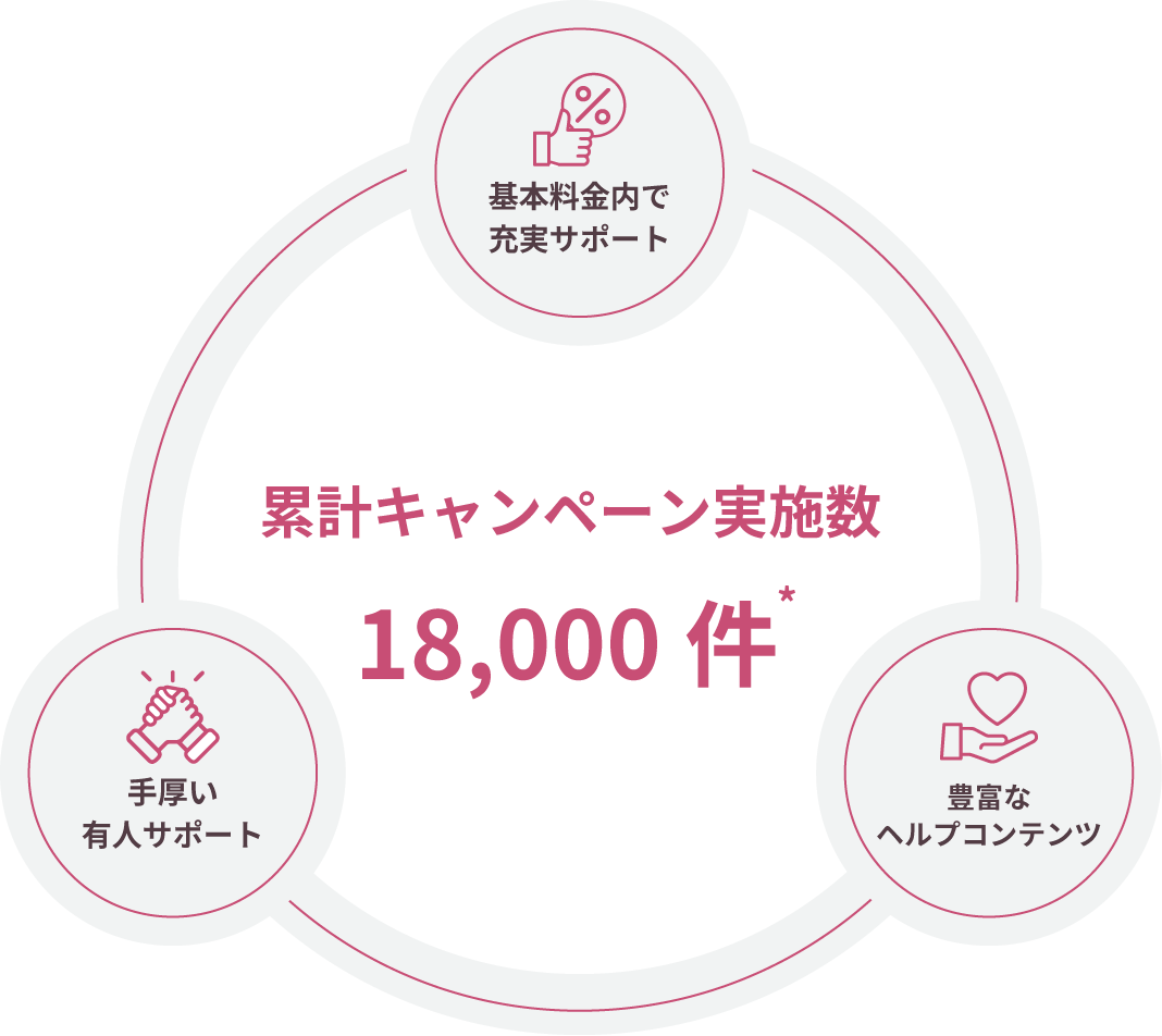 atelu-support-fv-18,000