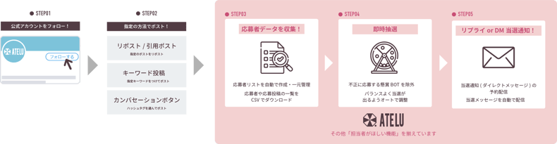 atelu-campaign-zu-02-keyword-re@2x