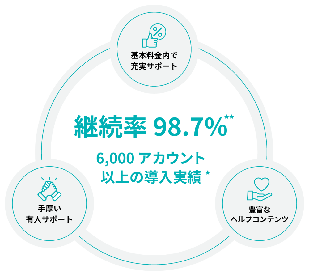 mv-page-cms-support.png-6000_98.7%