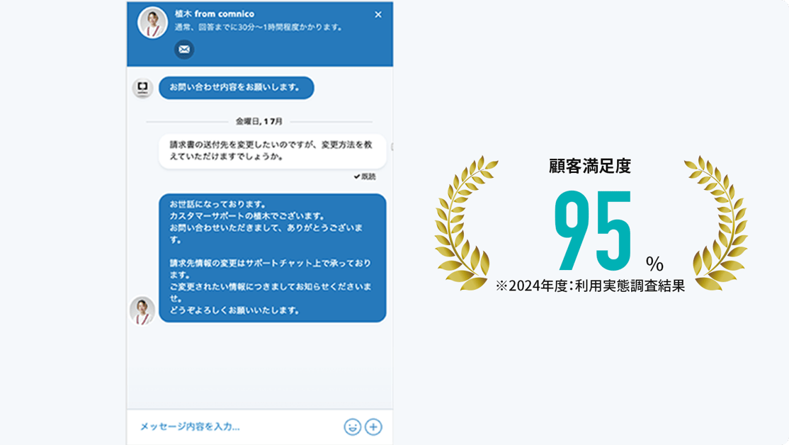 役割ごとにSNSアカウントの操作権限を設定しているユーザー権限管理画面。