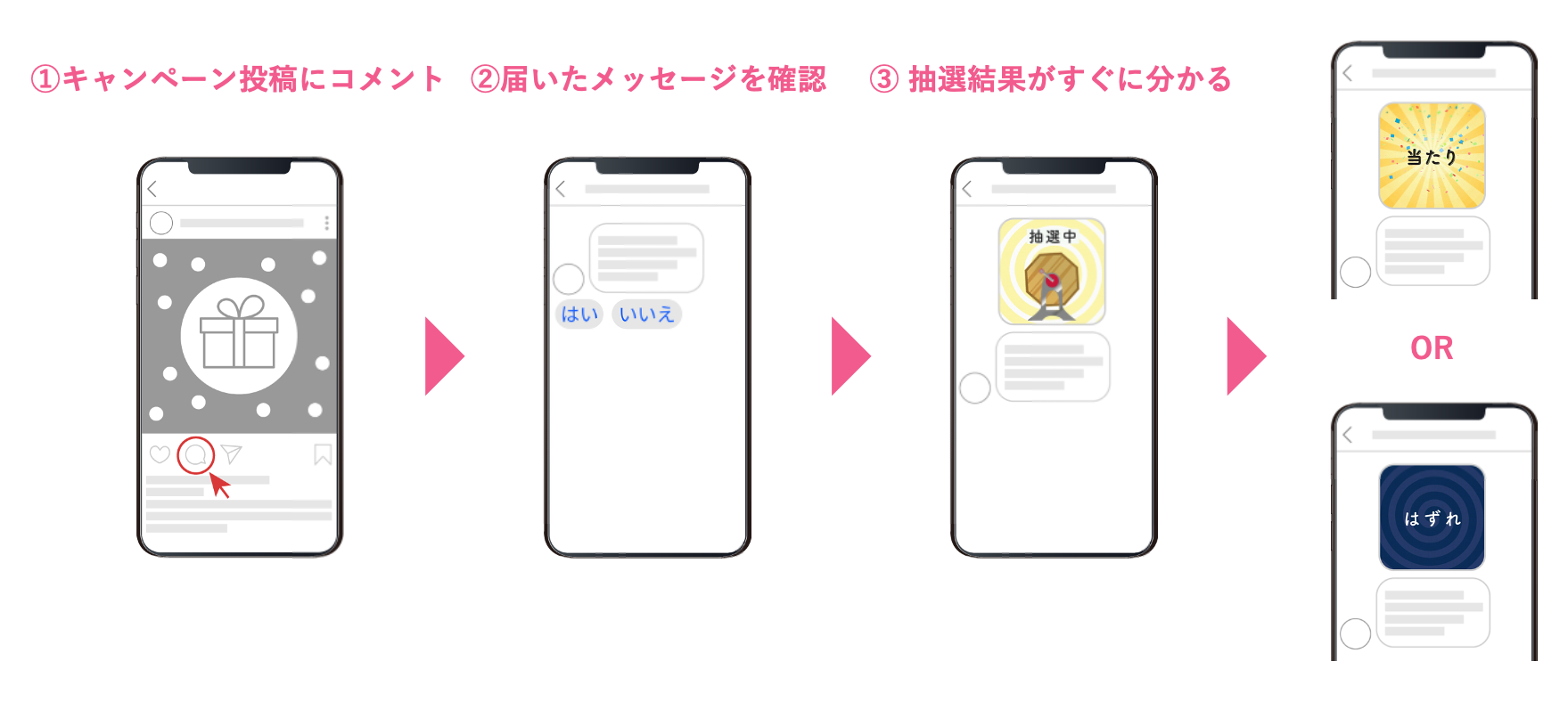 IGIW_遷移イメージ