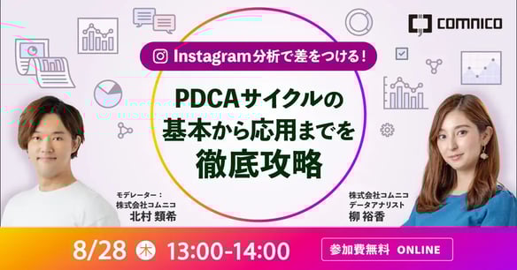 PDCAサイクルの基本から応用まで