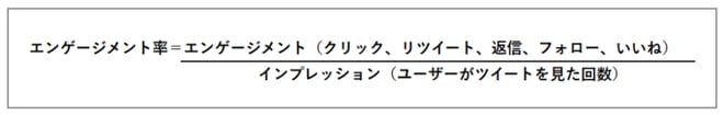 Twitterエンゲージメント率