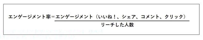 Facebookエンゲージメント率