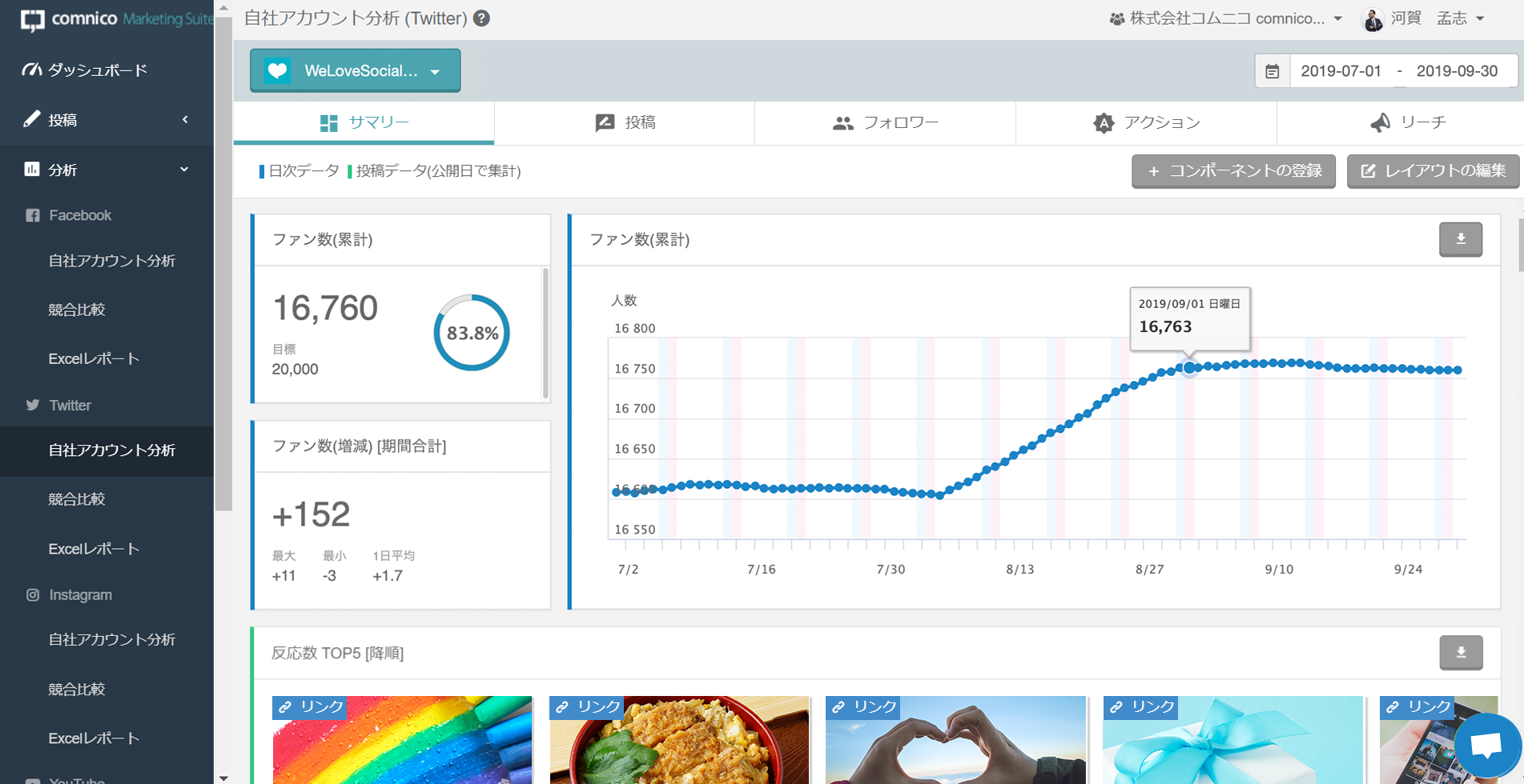 SNSアカウント運用管理ツール