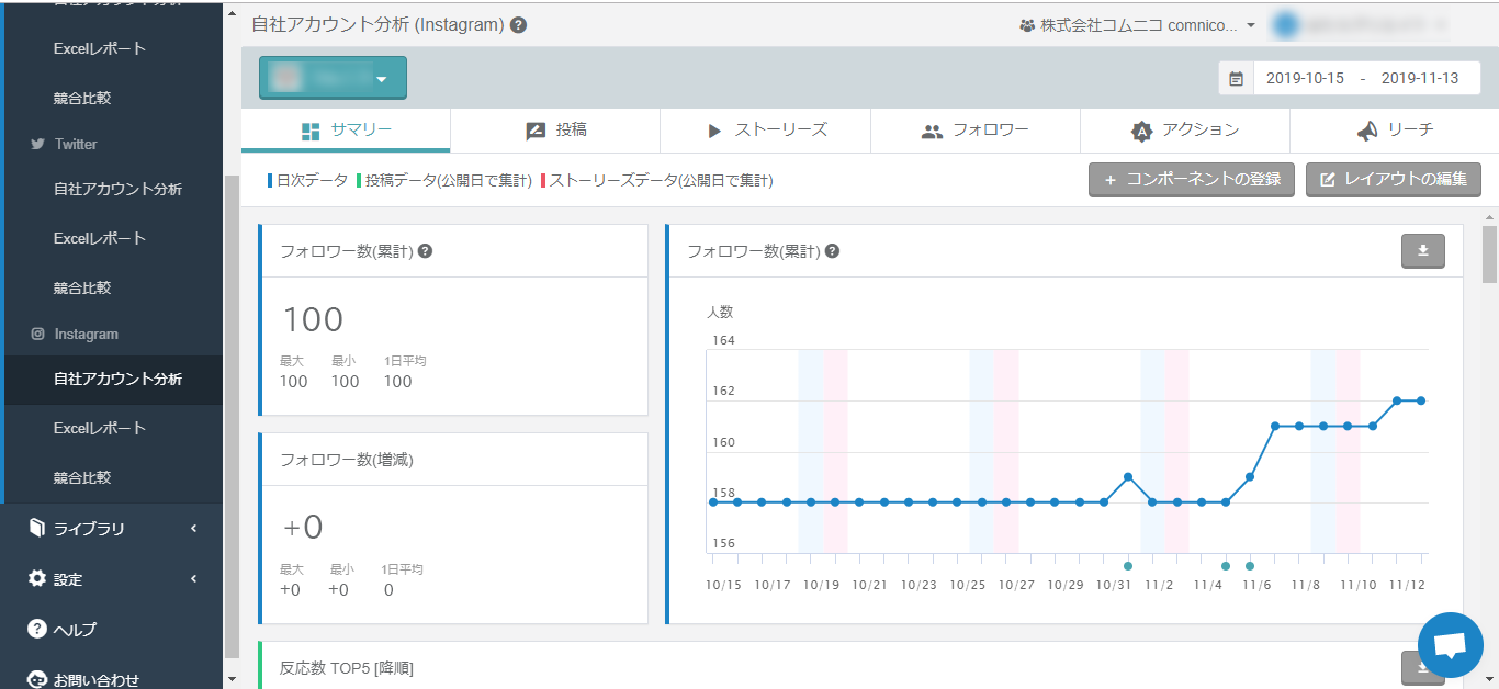コムニコ マーケティングスイートを活用してInstagramを手軽に分析する方法