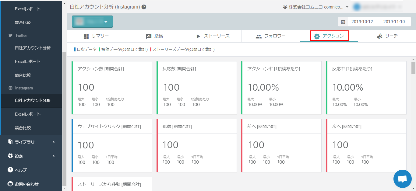 コムニコ マーケティングスイートを活用してInstagramを手軽に分析する方法