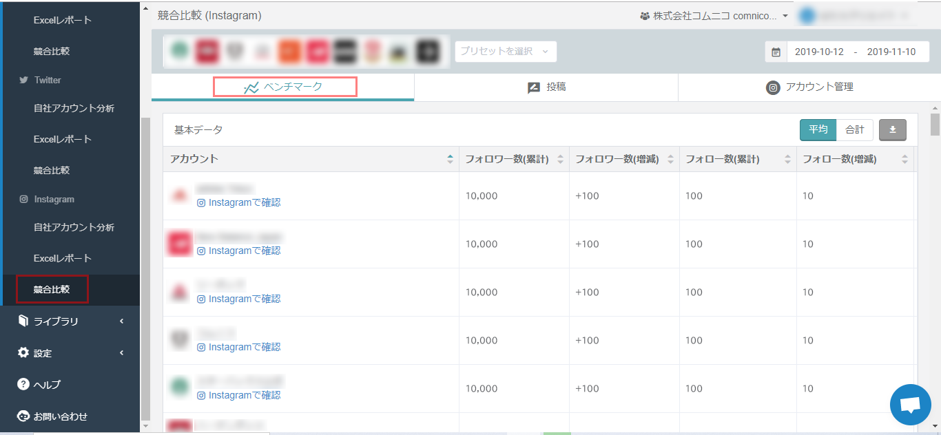 コムニコ マーケティングスイートを活用してInstagramを手軽に分析する方法