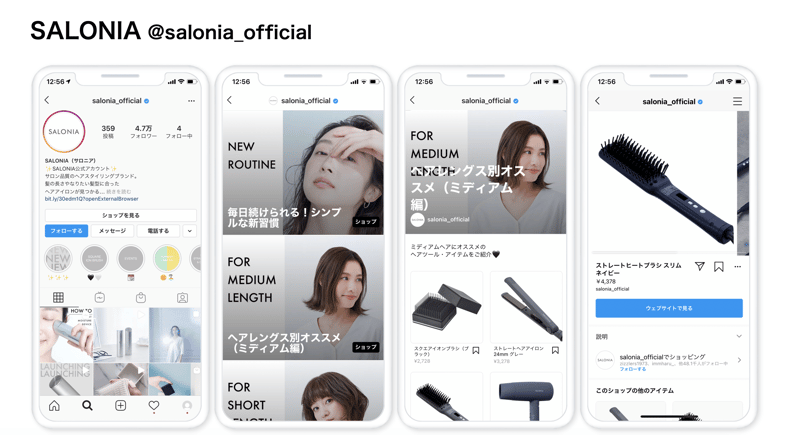 SALONIA事例
