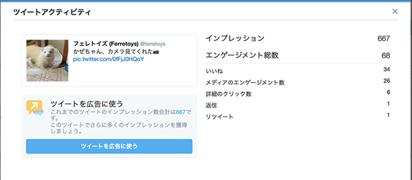 Twitterアナリティクスを使った分析 解析方法を徹底解説 Sns運用のヒントが見つかるメディア We Love Social