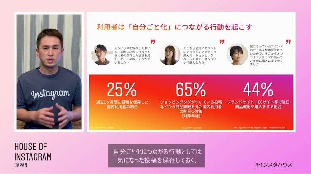 インスタハウス_南氏