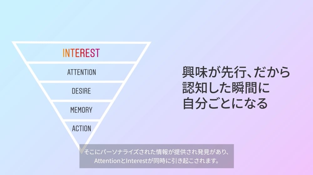 インスタハウス_ファネル