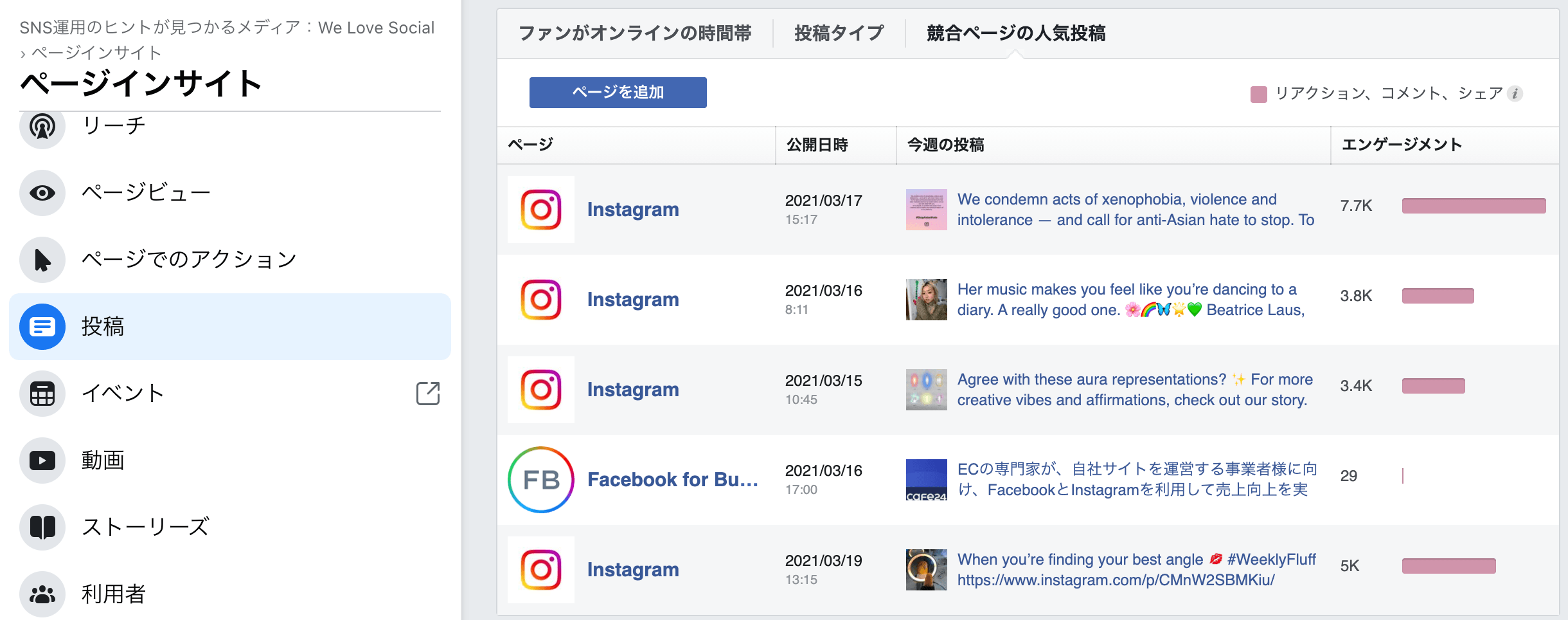 Facebookインサイトを使ってfacebookページを分析 解析する方法