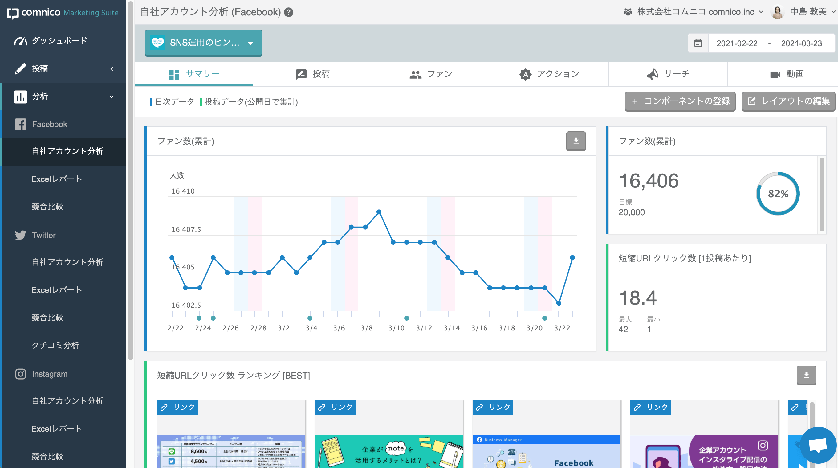 コムニコマーケティングスイート_自社アカウント分析