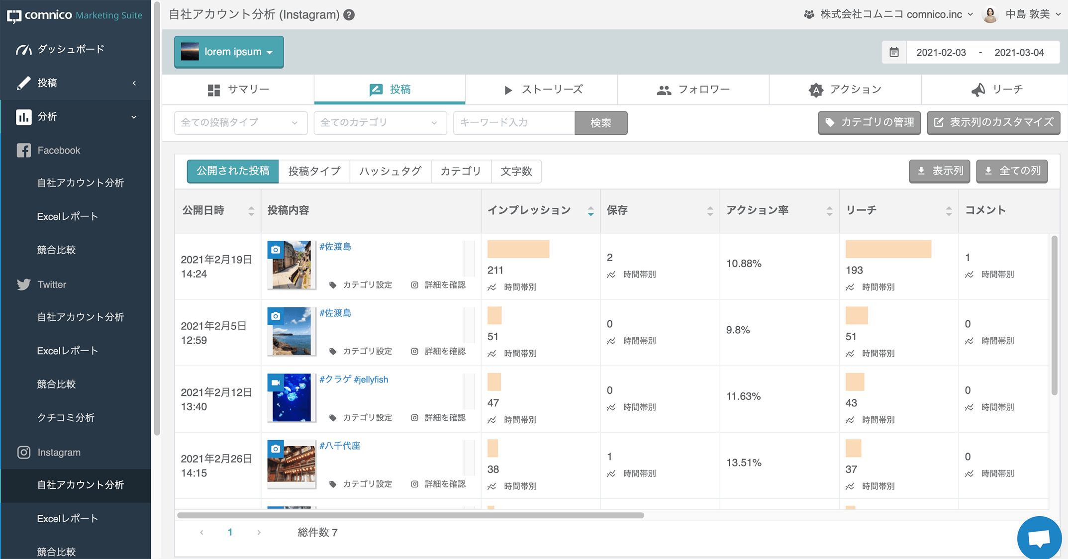 コムニコマーケティングスイート 投稿
