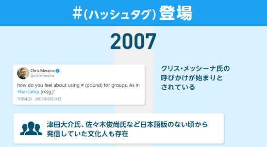 Twitterの歴史 Twitter15年のあゆみを振り返ってみた