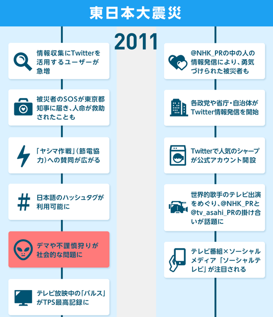 広瀬ユーチューブ ツイッター