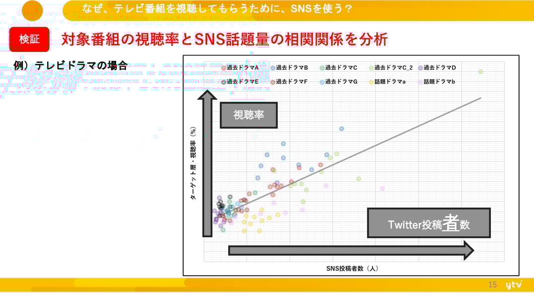 20210304_yomiuriWebinar_ページ_15