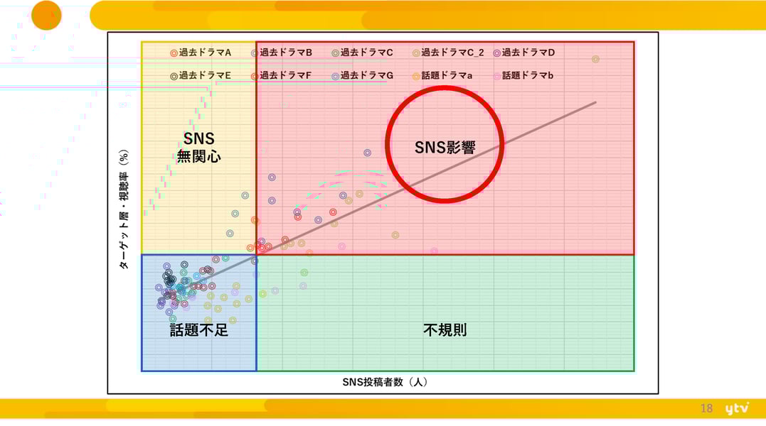 20210304_yomiuriWebinar_ページ_18