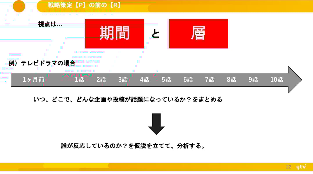 20210304_yomiuriWebinar_ページ_22