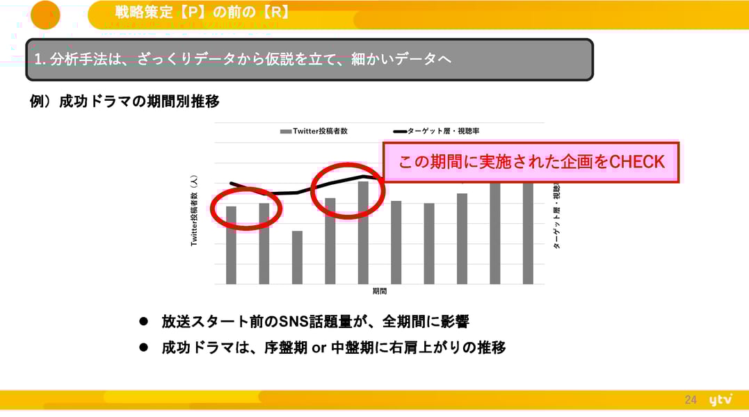 20210304_yomiuriWebinar_ページ_24