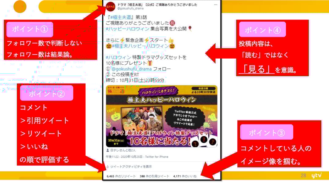 20210304_yomiuriWebinar_ページ_28