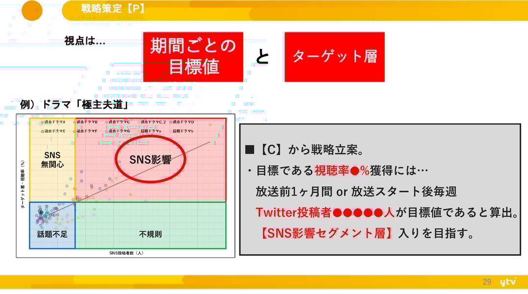 20210304_yomiuriWebinar_ページ_29