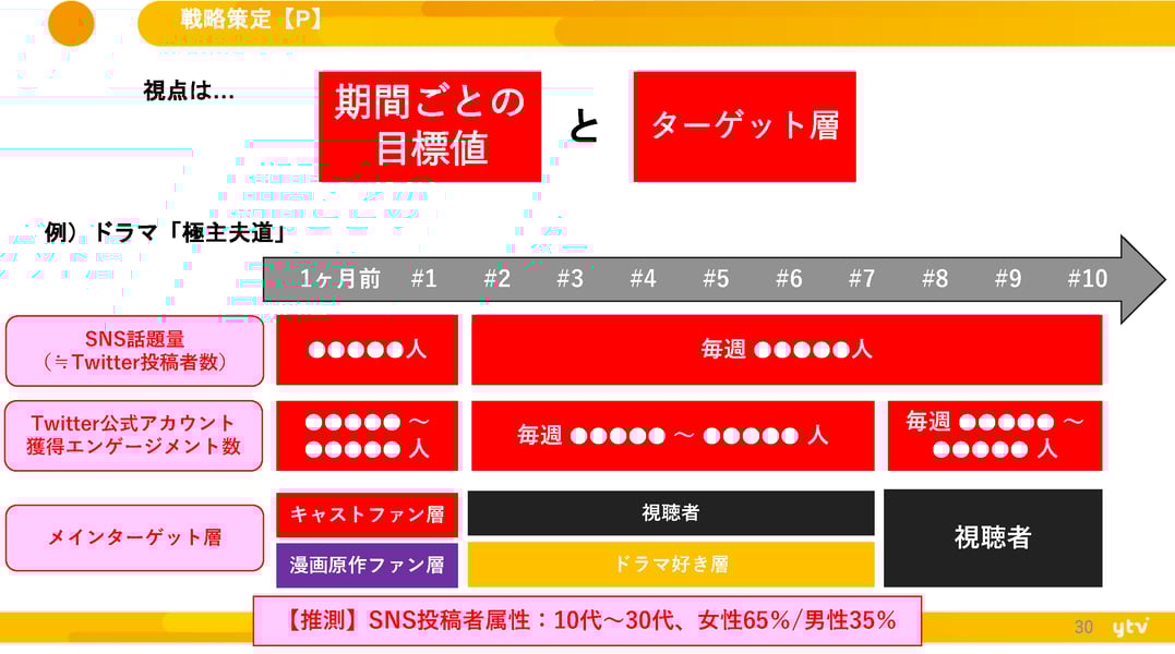 20210304_yomiuriWebinar_ページ_30