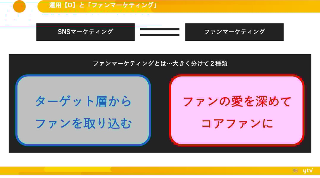 20210304_yomiuriWebinar_ページ_36
