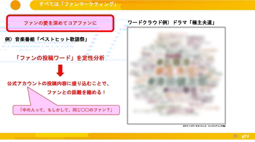 20210304_yomiuriWebinar_ページ_39