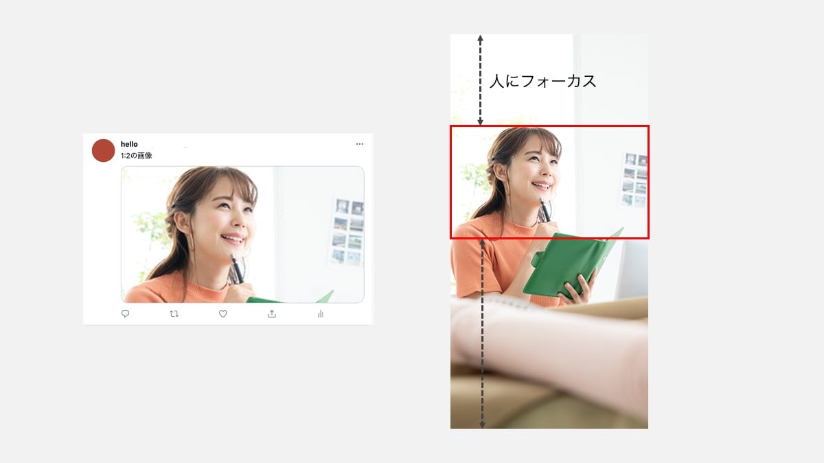 PCの検証