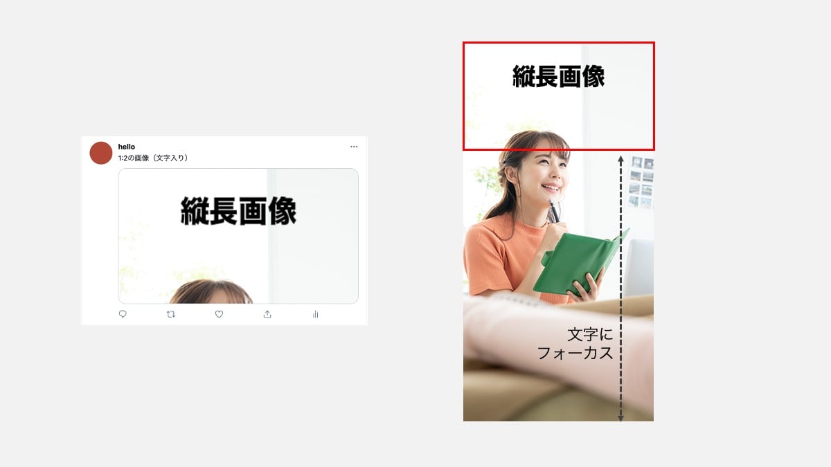 文字入れ画像の検証