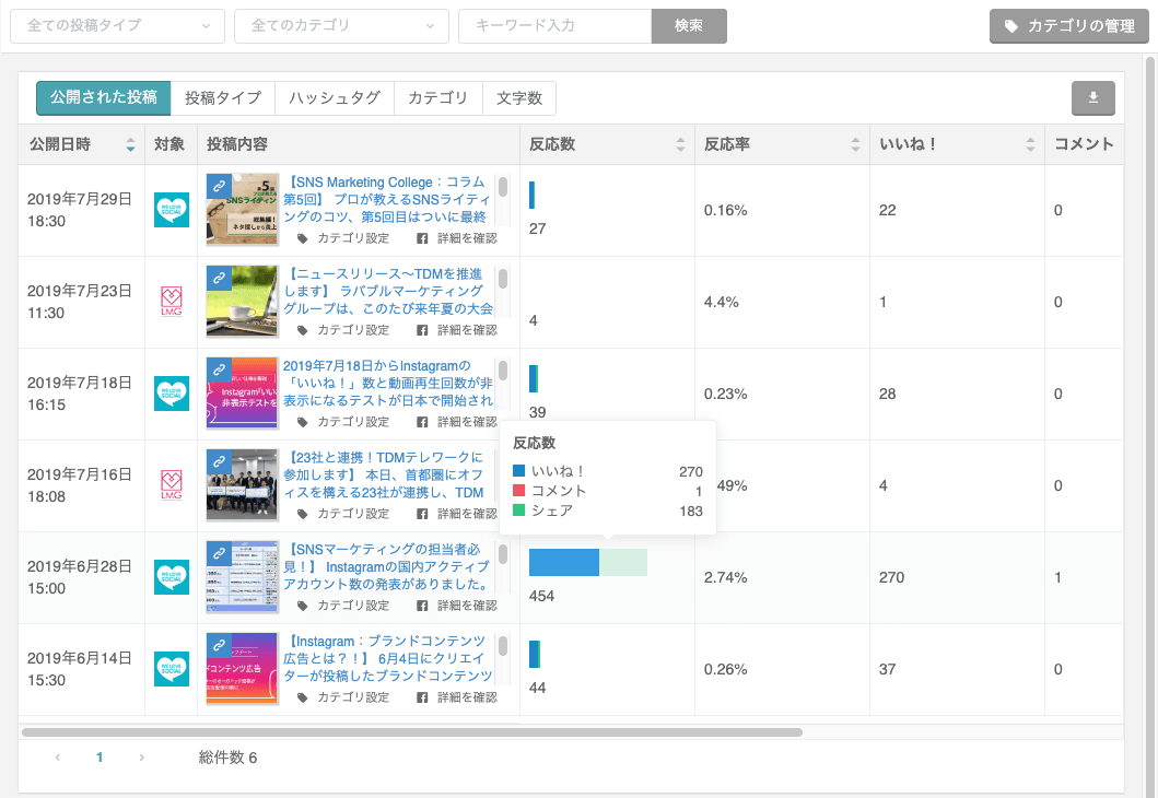 投稿分析参考画像