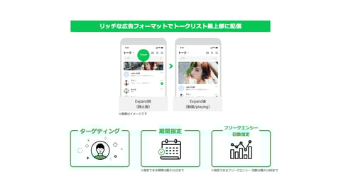 LINEトークリスト_運用型広告