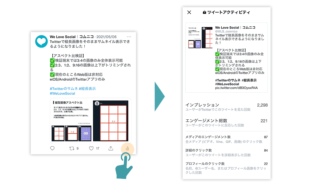 Twitterアナリティクスを使った分析 解析方法を徹底解説 Twitterアナリティクスを使った分析 解析方法を徹底解説
