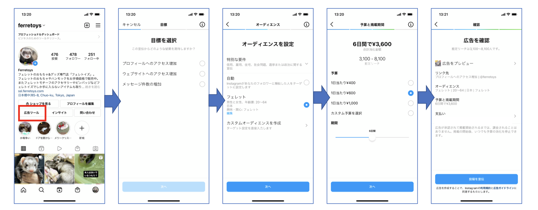 今さら聞けない！instagram広告の種類とやり方解説 