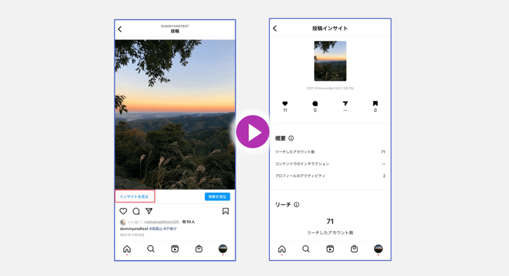 投稿のインサイト_分析