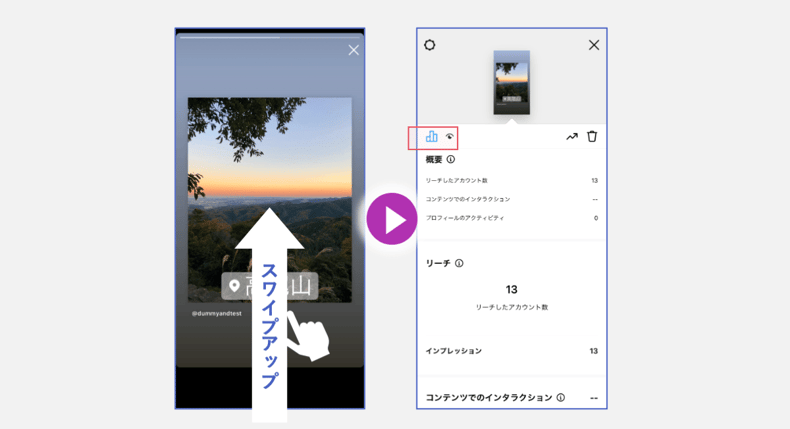 ストーリーズのインサイト