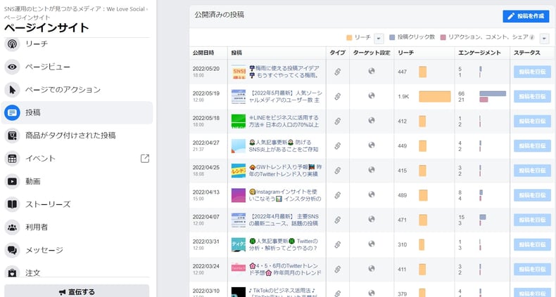 Facebookインサイトコンテンツ公開