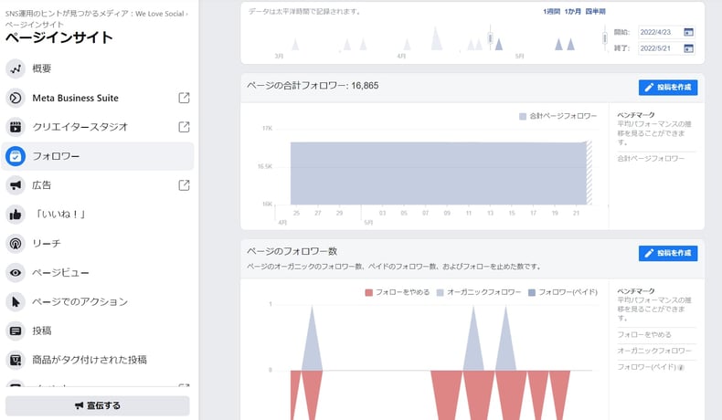 Facebookインサイト_フォロワー
