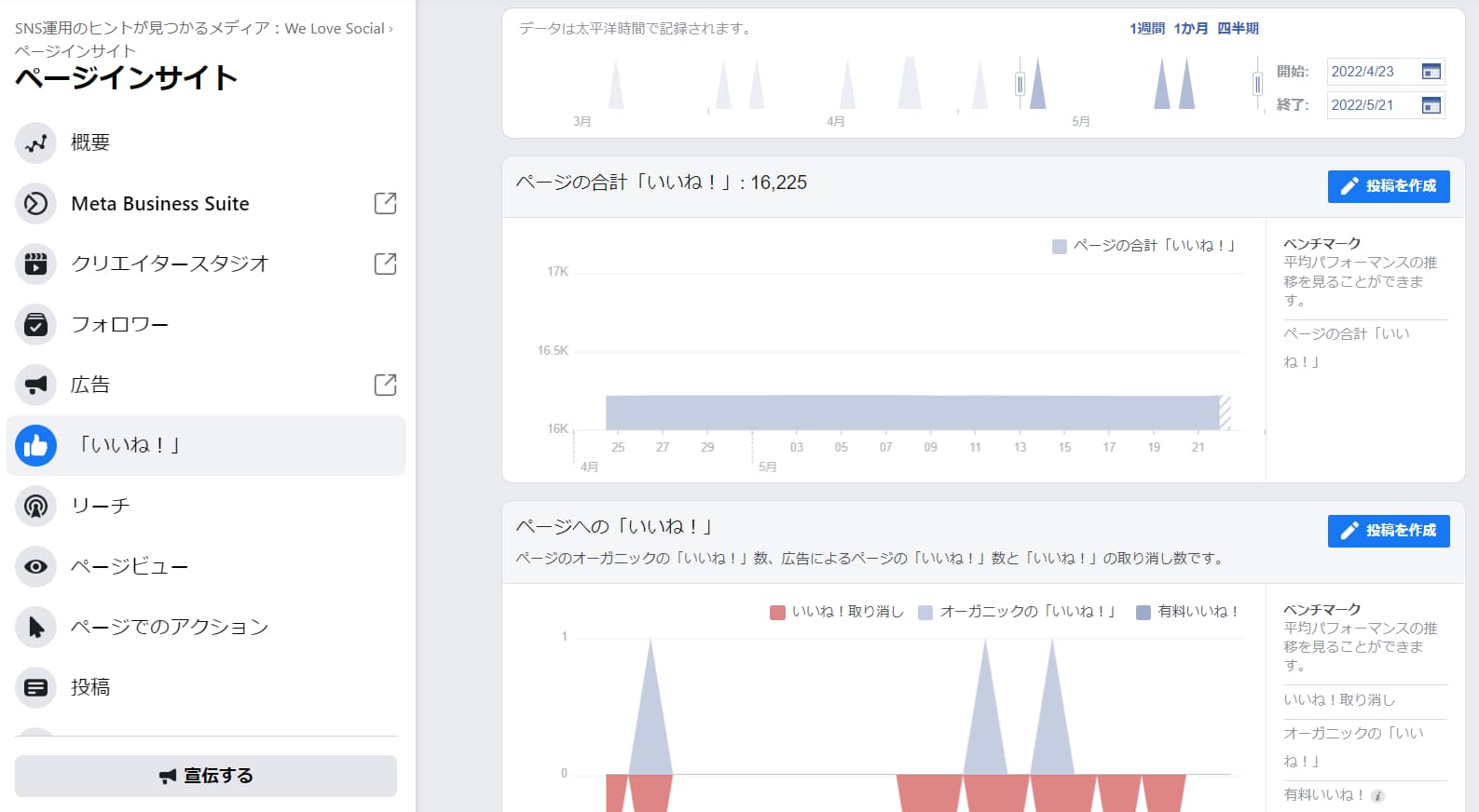 Facebookインサイト_いいね