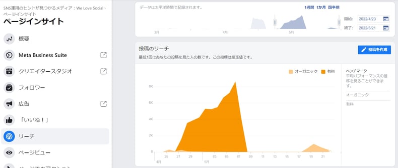 Facebookインサイト_リーチ