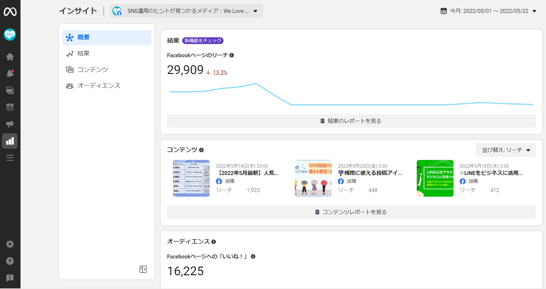 facebookインサイト分析_Metaビジネススイート