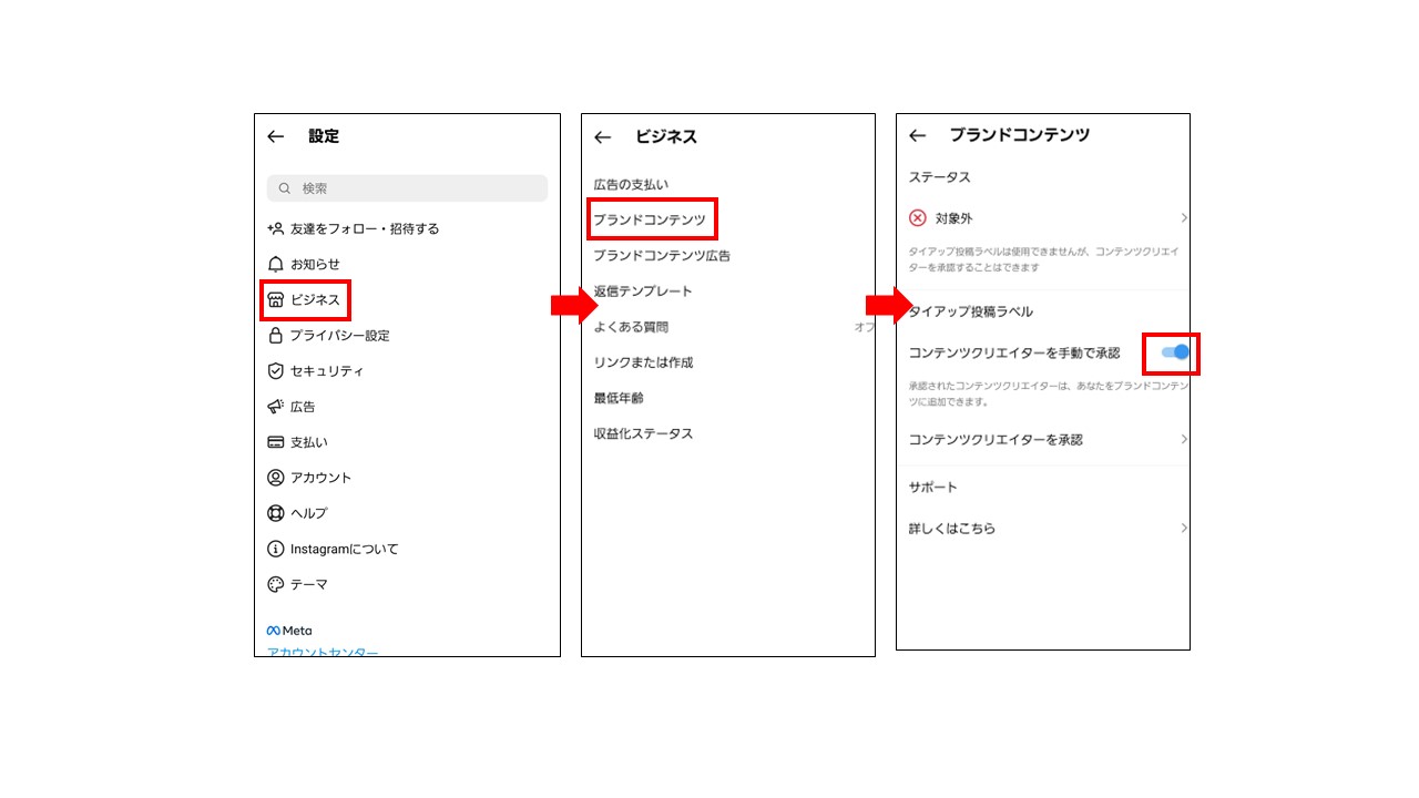 Instagramタイアップ投稿_企業側の作業