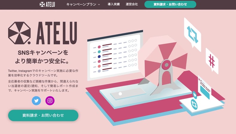 SNSキャンペーンツール「ATELU」