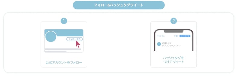 tw-follow-tag