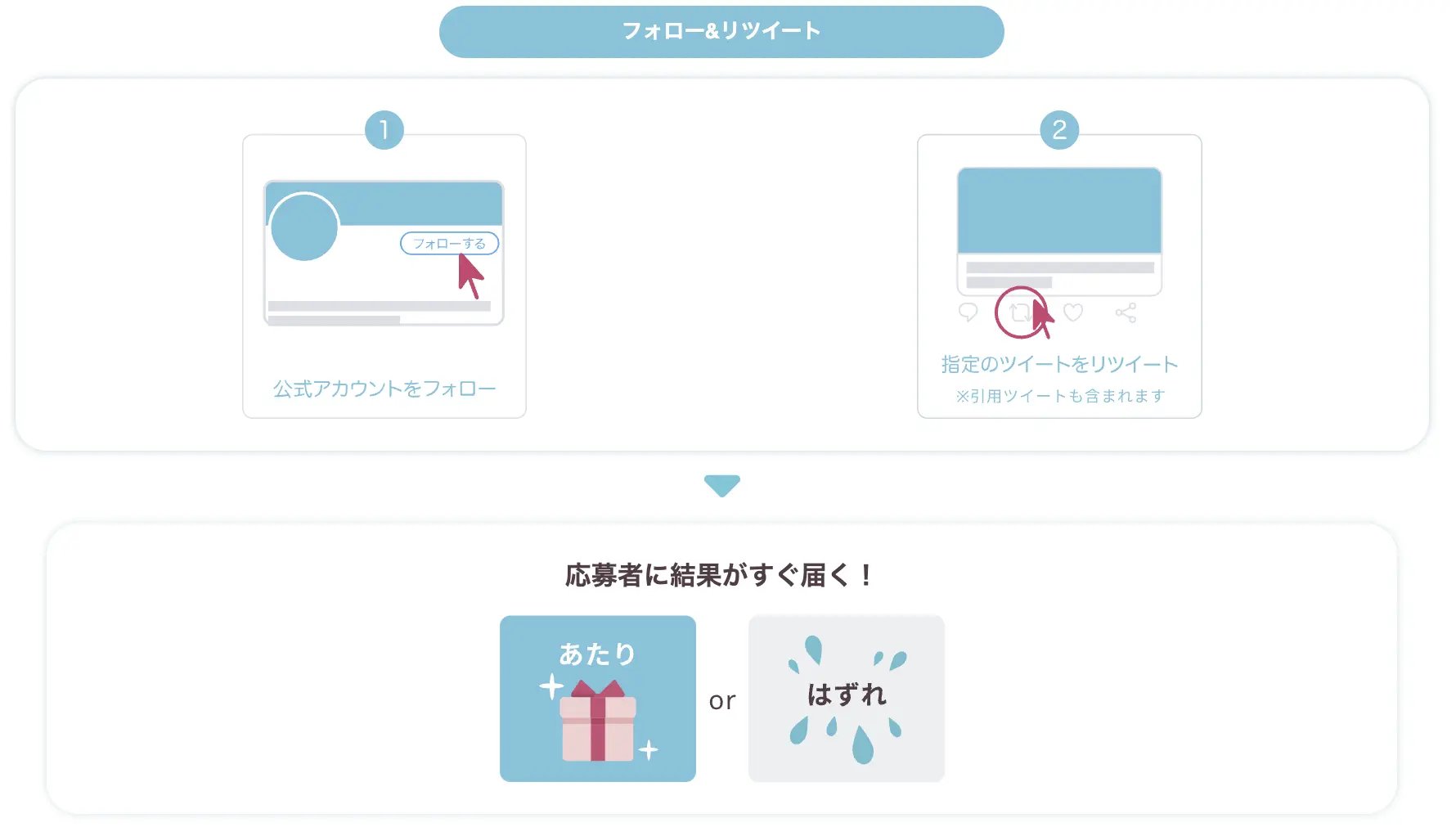 2023年最新版】Twitter＆Instagramキャンペーン企業事例12選