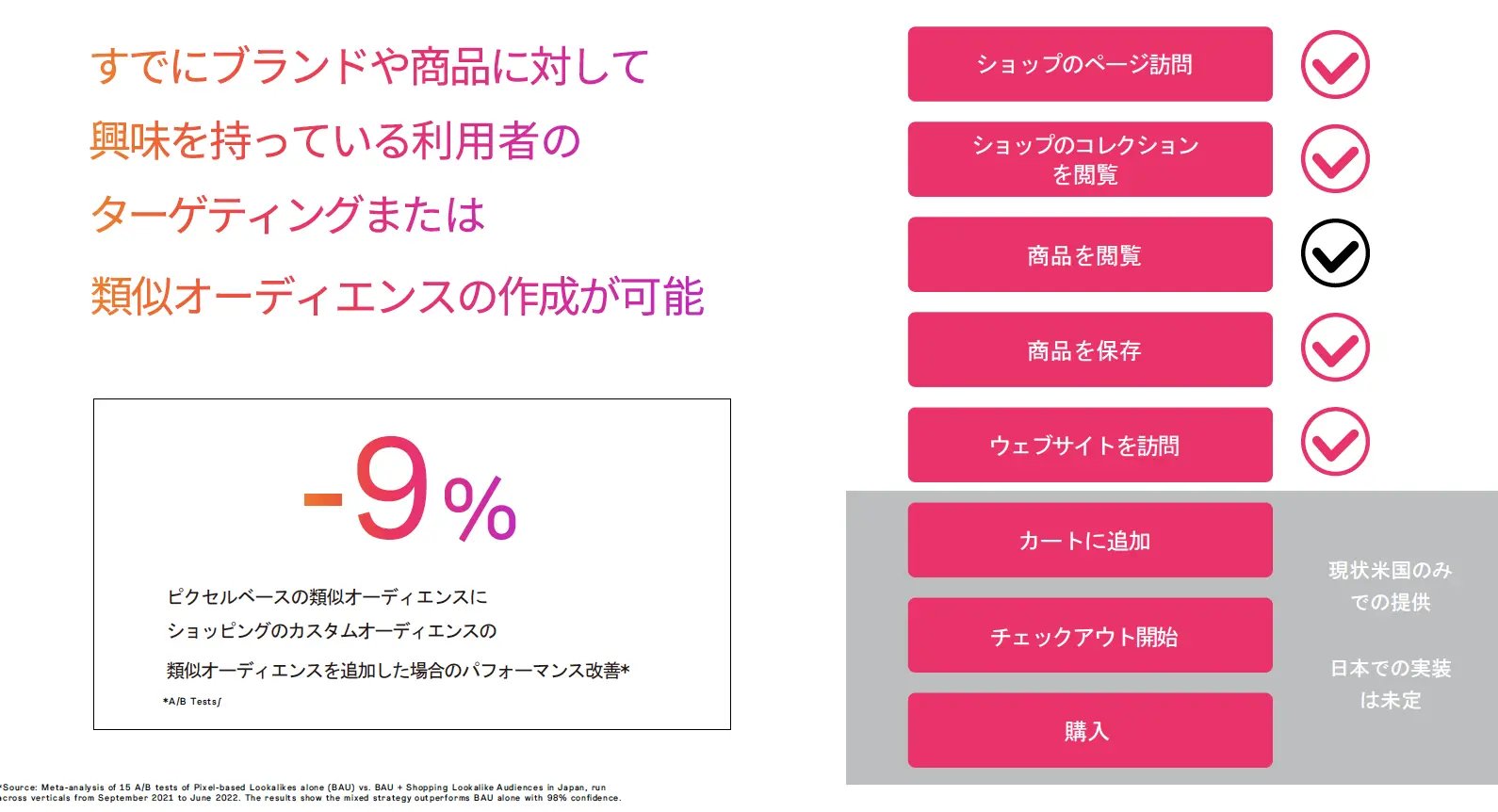 Instagramのコミュニティコンテンツについて
