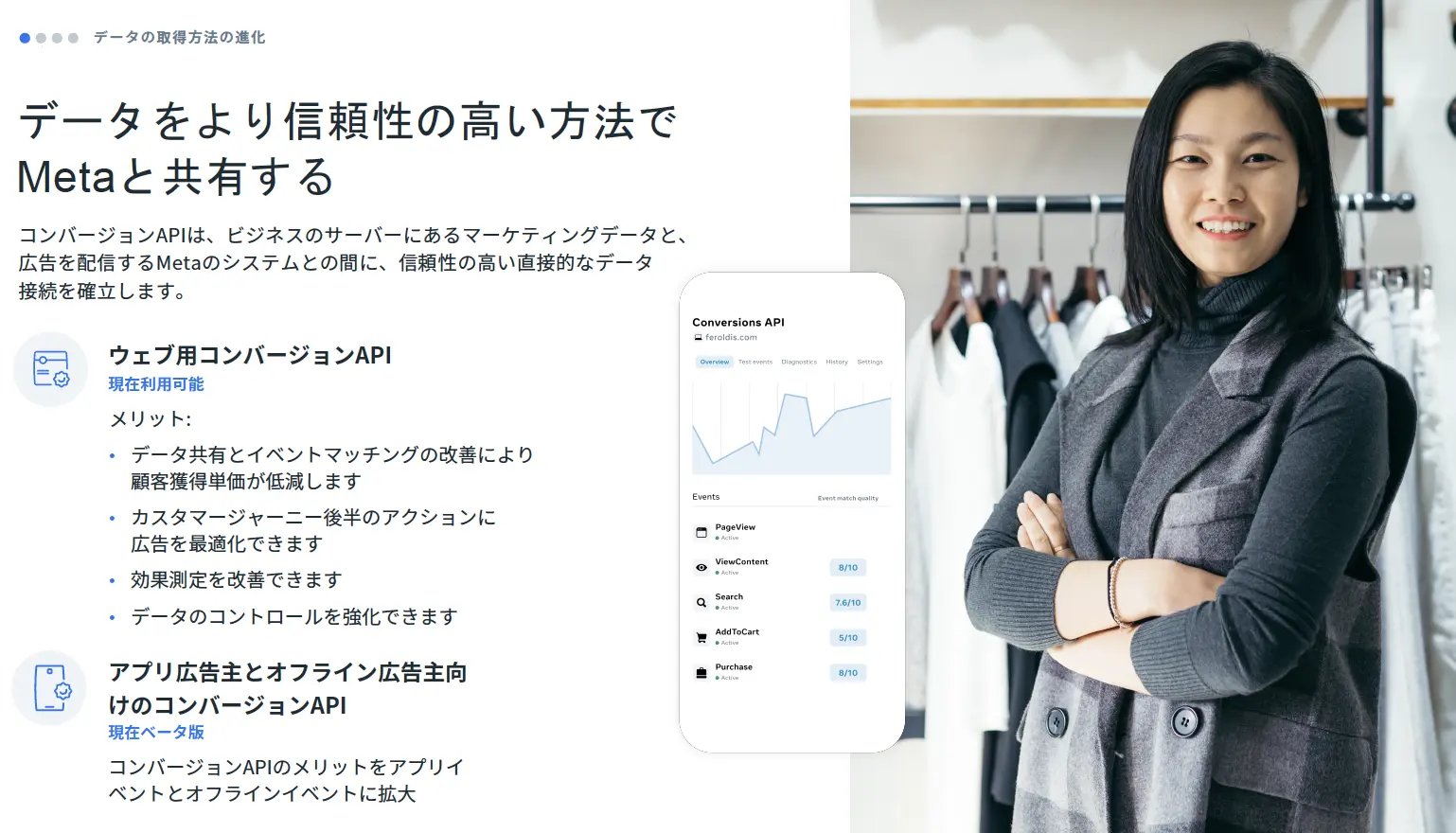 コンバージョンAPI